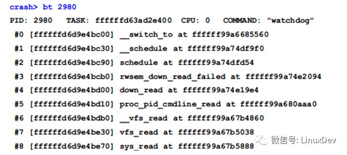 朴英敏： 用crash工具分析Linux内核死锁的一次实战