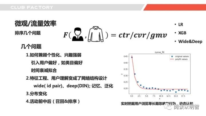 推荐系统背后的冷思考