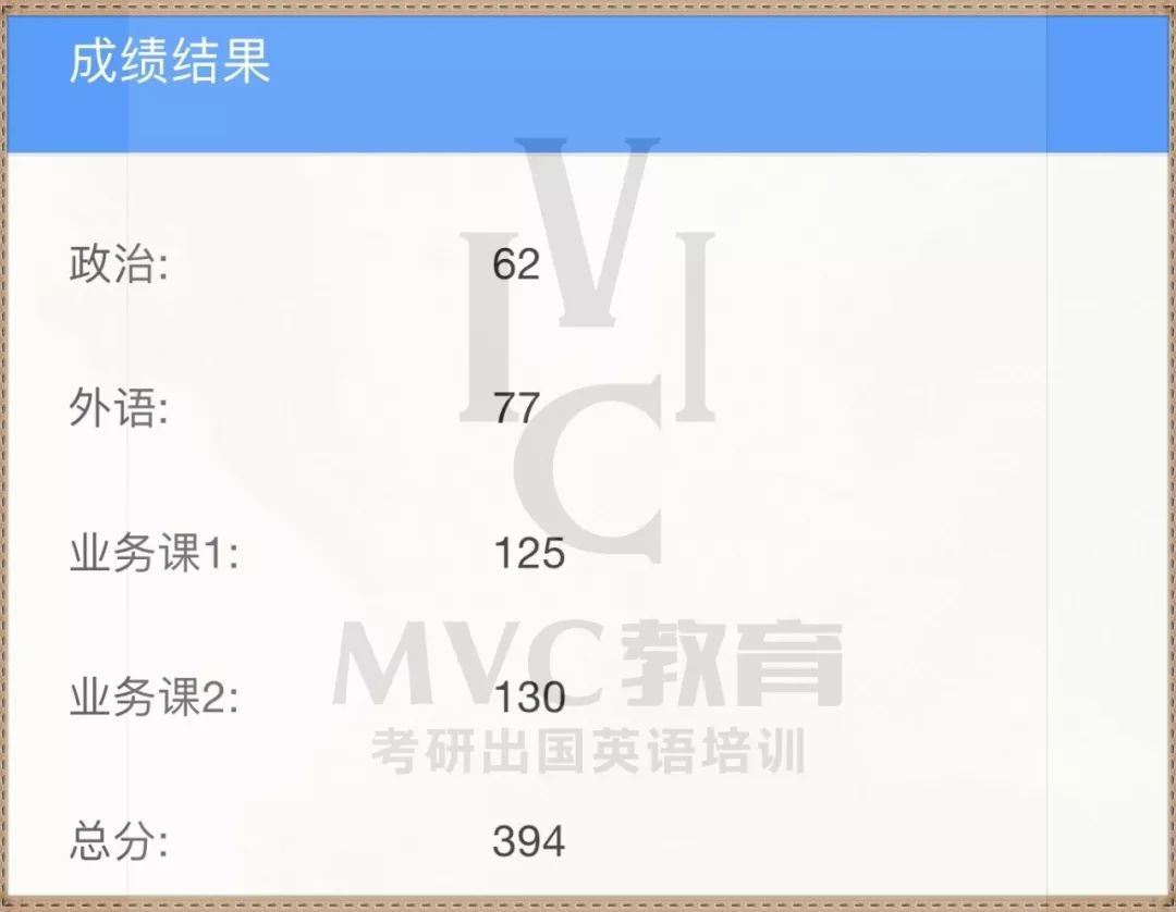 MVC 祝大家元宵快乐| 附2019考研逆天喜报（英语最高86分）