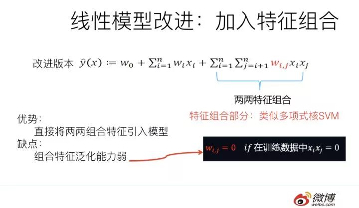 推荐系统召回四模型之：全能的FM模型