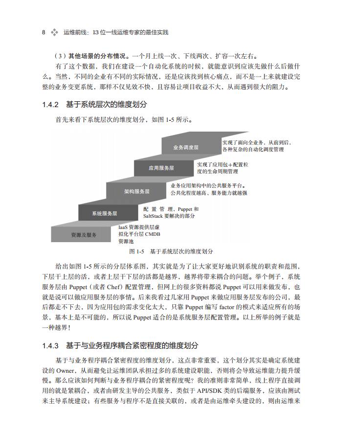 自动化运维之深度解码|新书《运维前线》第一章全文