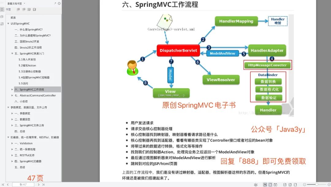 三歪肝出了期待已久的SpringMVC