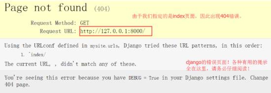 小白学Python | 最简单的Django 简明教程