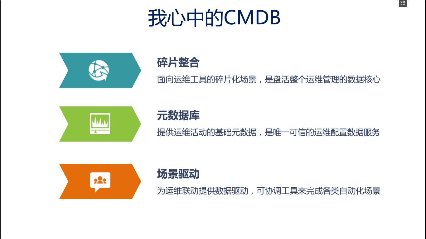 记实分享 | 自动化运维的基石：CMDB