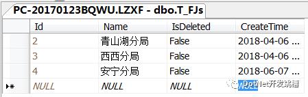 初遇 Asp.net MVC 数据库依赖缓存那些事儿