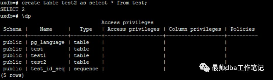 【精】PostgreSQL 体系结构