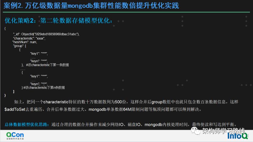 万亿级数据库MongoDB集群性能数十倍提升及机房多活容灾实践