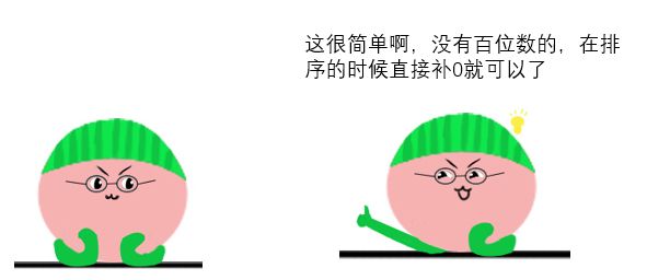 【漫画】为什么说O(n)复杂度的基数排序没有快速排序快？