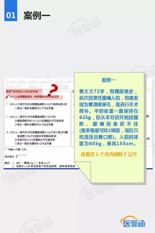 【医管通】国际JCI认证-AOP患者评估（下）