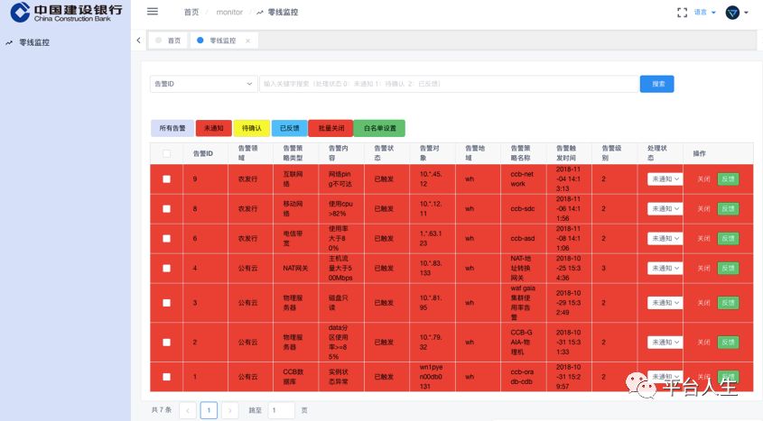 Django+Vue前后台分离项目开发