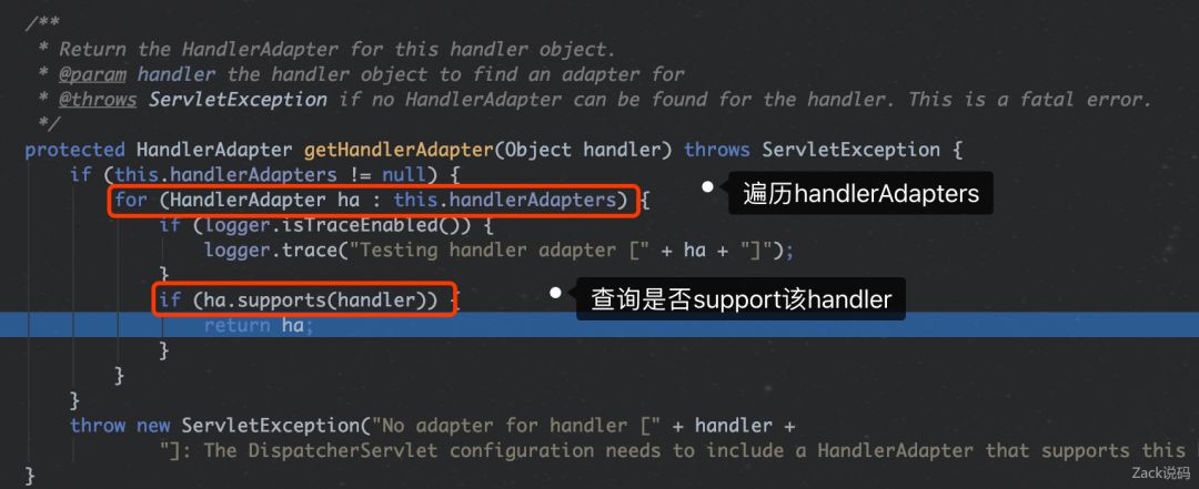 “过时”的SpringMVC到底在用什么？深入分析DispatchServlet源码