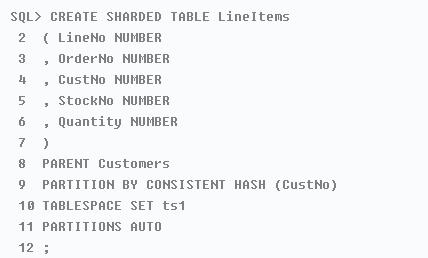 12.2新特性首发：Oracle Sharding是这么做的