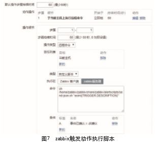 【期刊文章】基于Zabbix的分布式数字化监控系统设计 与实现