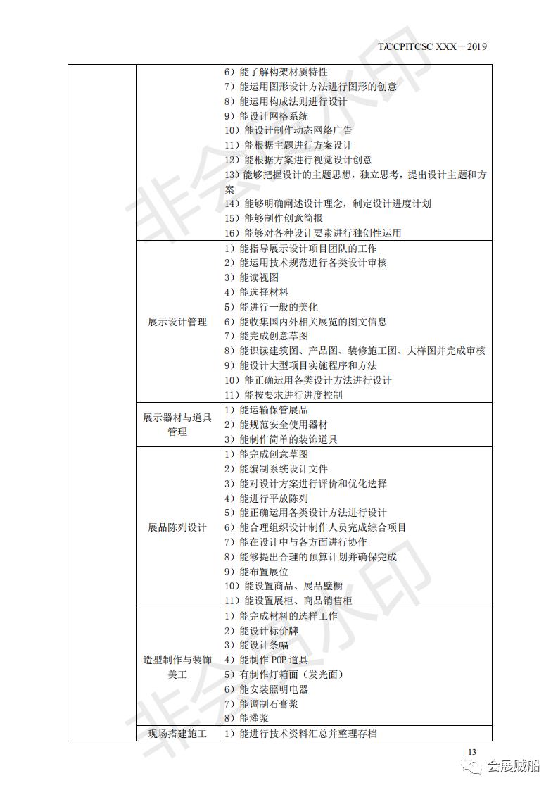 《会展项目管理职业技能等级标准》正式发布