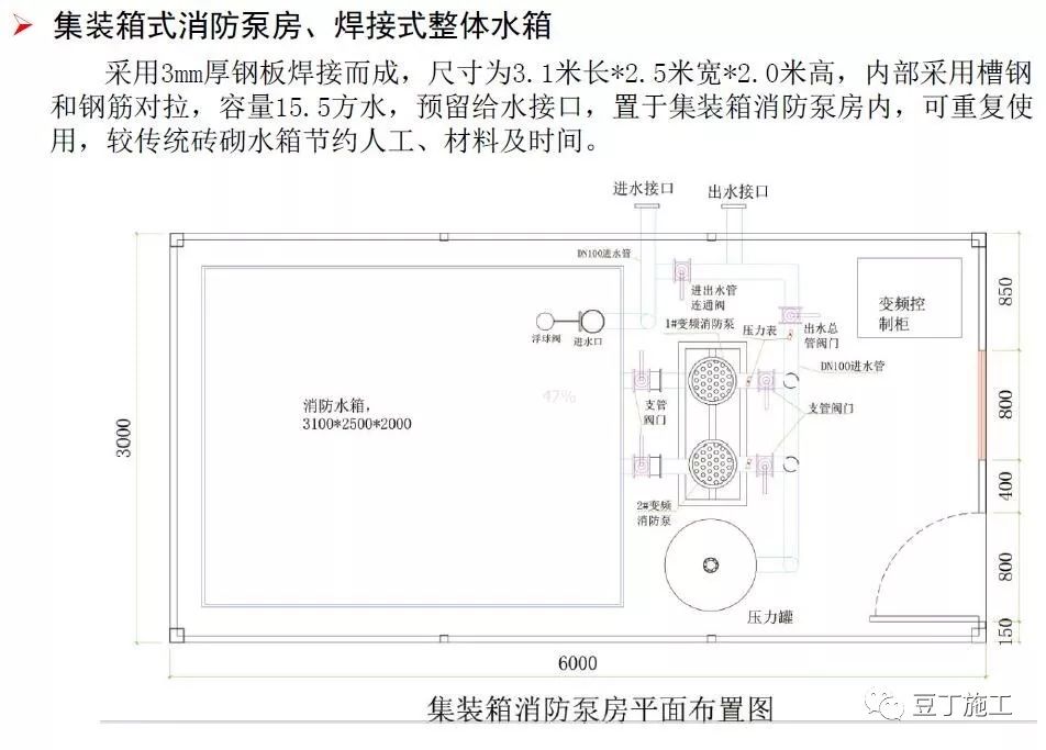 超详细的住宅楼工程项目管理策划汇报，学学如何面面俱到？