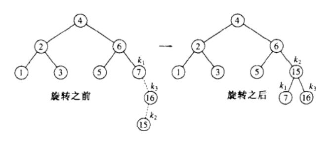 这里写图片描述