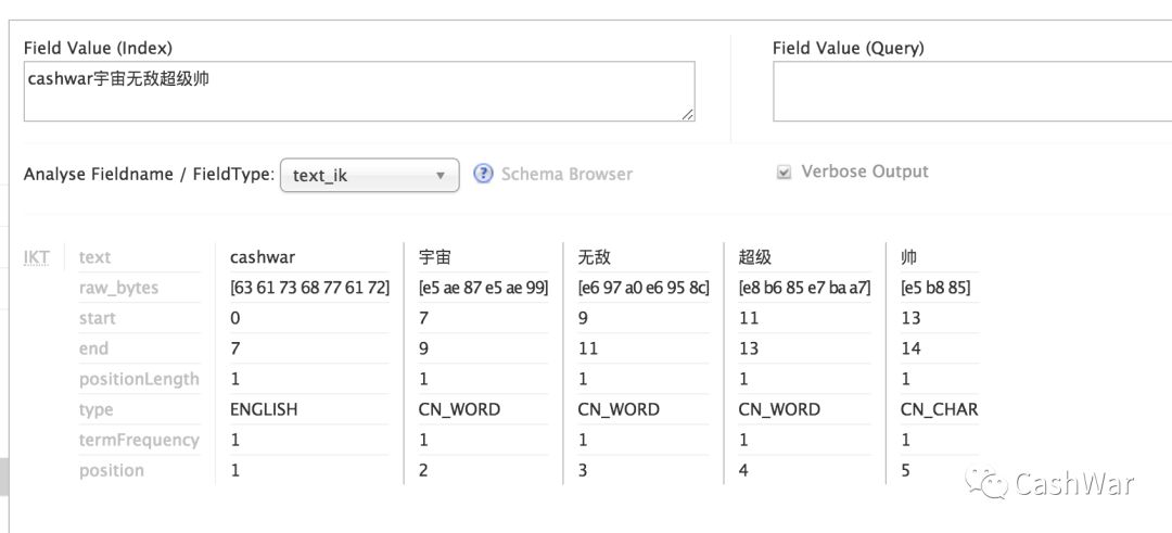 30分钟搭建solr搜索引擎