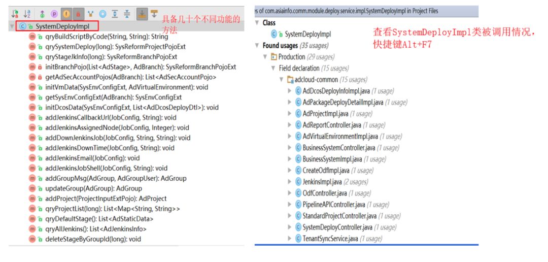 敏捷项目中代码质量提升实践