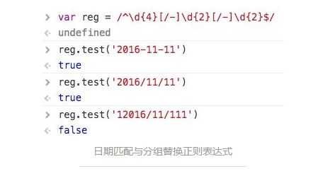 60 分钟正则表达式从入门到深入