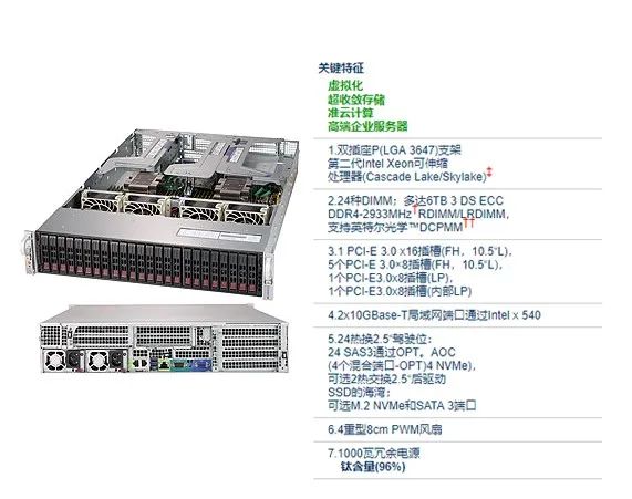 教育行业虚拟化解决方案