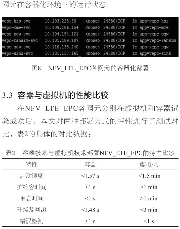 容器技术在移动核心网的应用