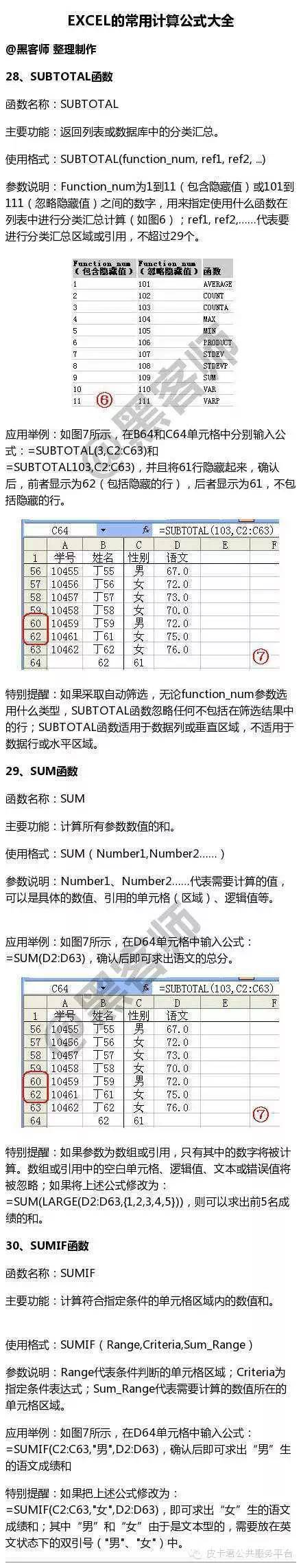 Excel实验数据处理最常用的函数计算公式大全