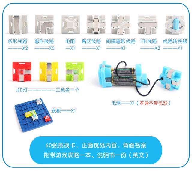 戒IPAD神器科学爸爸首团，2016全美最佳科学玩具——电路迷宫来喽！据说这个玩具拿奖都拿到手软。。。