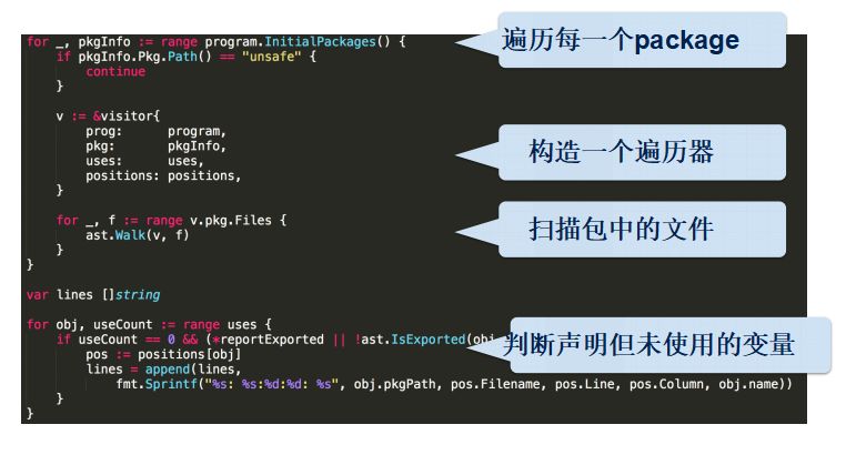 代码分析驱动代码质量