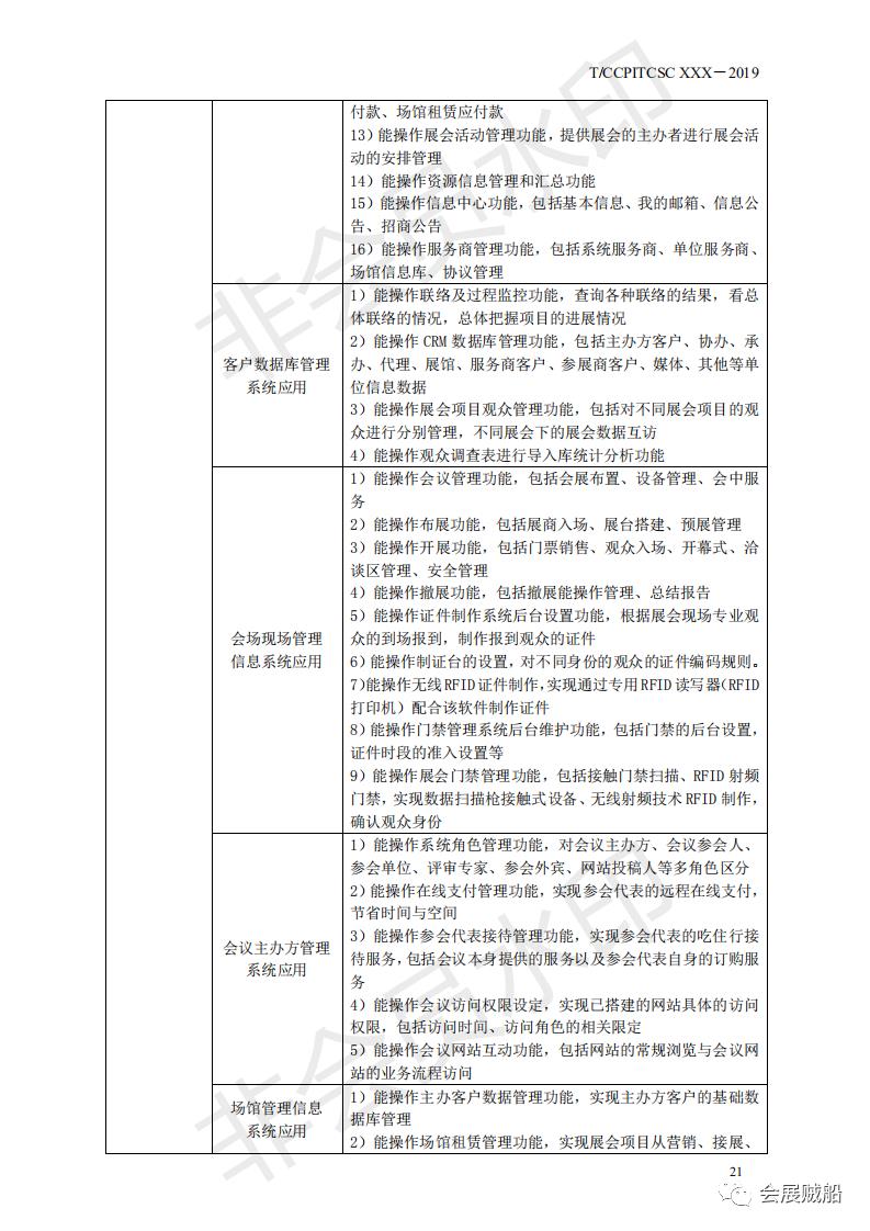 《会展项目管理职业技能等级标准》正式发布