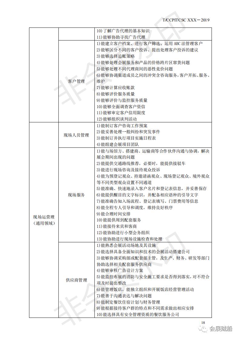 《会展项目管理职业技能等级标准》正式发布