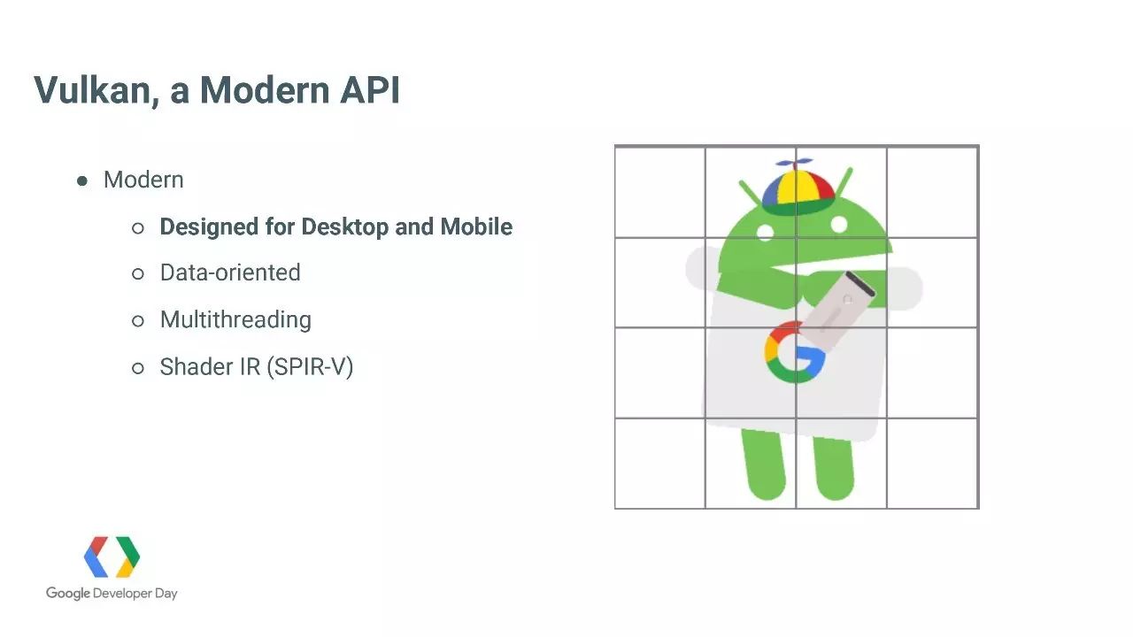 Vulkan-专为Android打造的高性能3D图像API (Google开发者大会演讲PPT&视频)