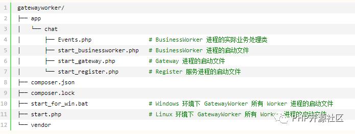 如何使用GatewayWorker 与 Laravel开发聊天室