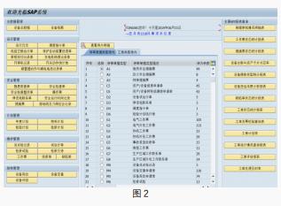 项目管理模块角色尴尬，企业如何摆脱？