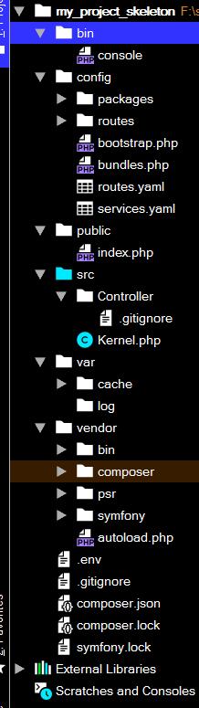 Symfony5 系列教程1-安装并认识symfony