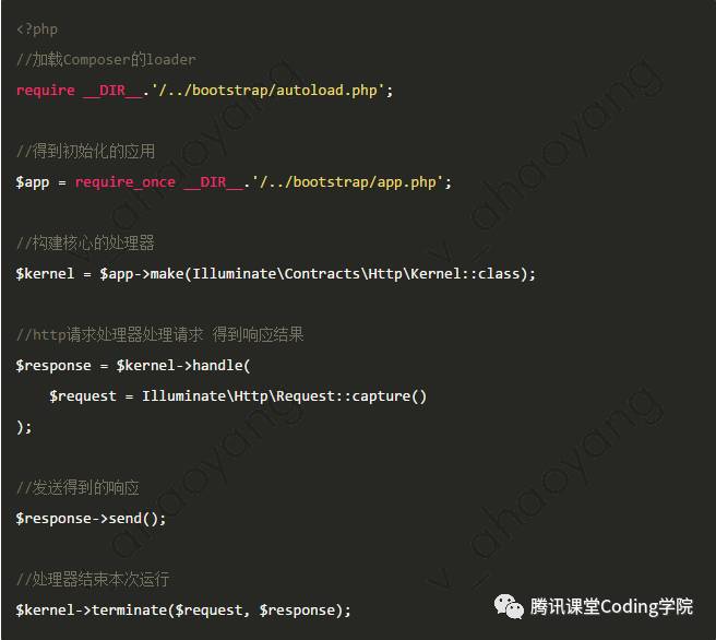 Laravel源码分析——看一次Http请求到响应