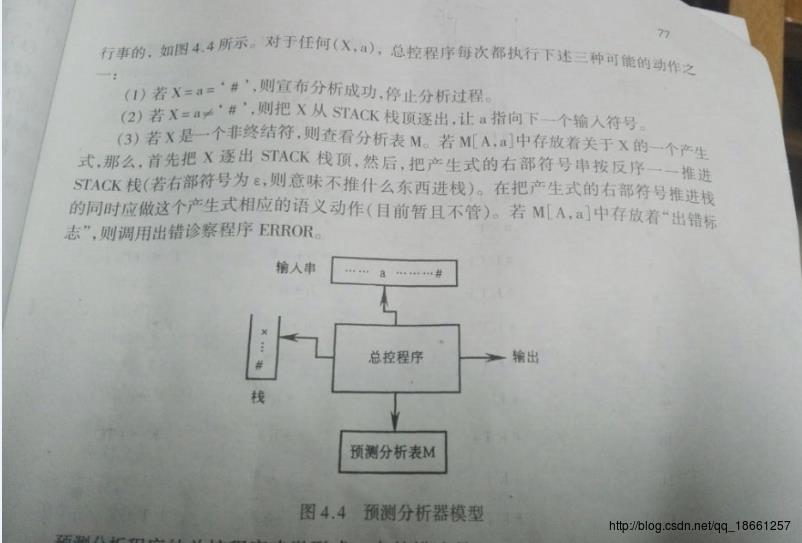 这里写图片描述