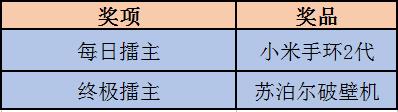 iPad大奖抱回家~电视、微信玩博饼，泉州广电网络送iPad！