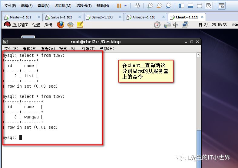 Mysql主从复制与读写分离实验文档