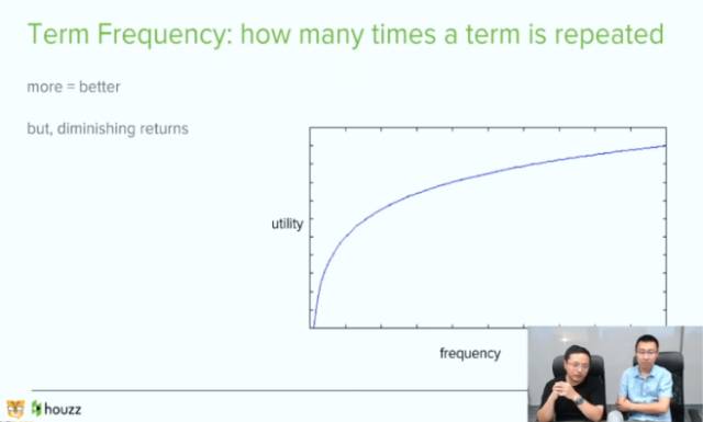 【技术秀】Solr搜索引擎及应用: information retrieval