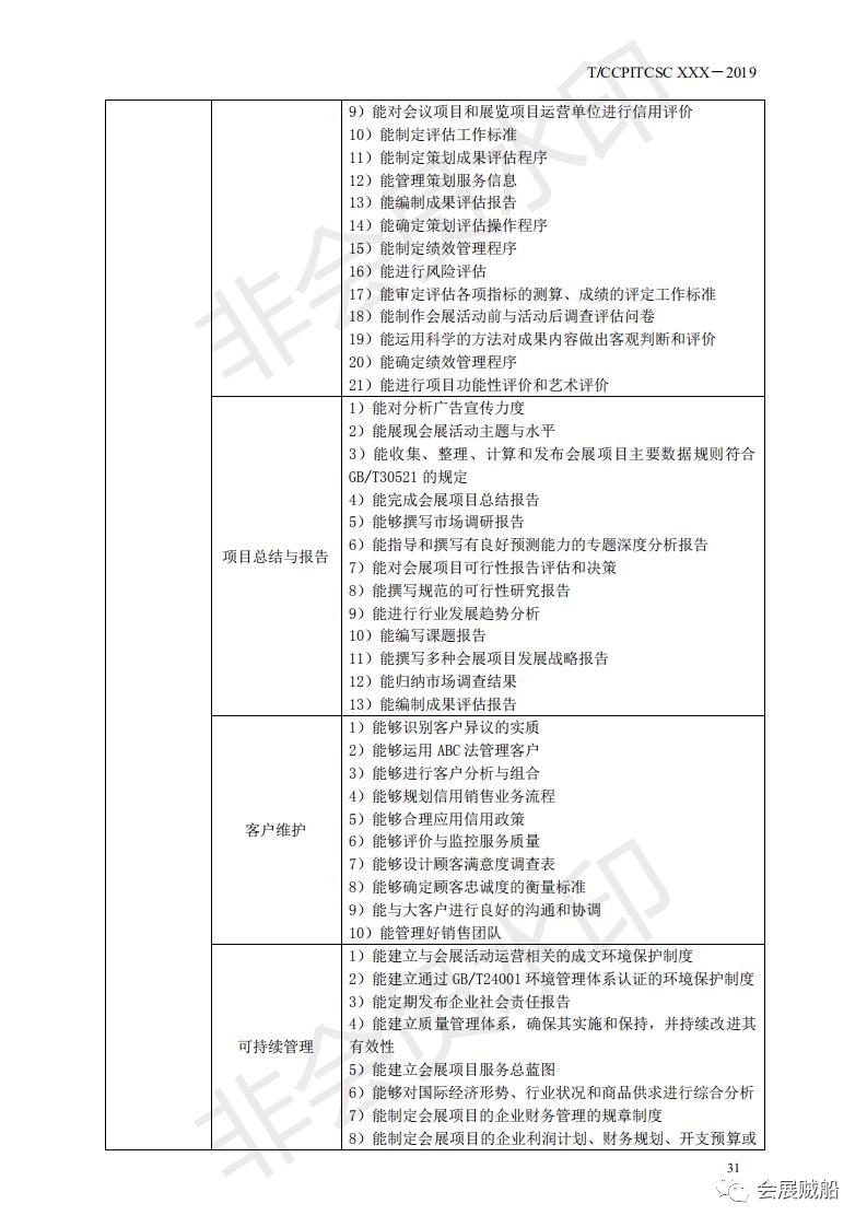 《会展项目管理职业技能等级标准》正式发布