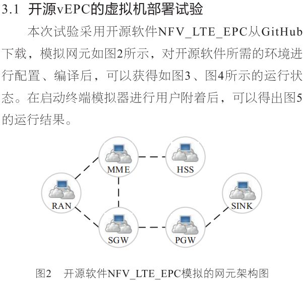 容器技术在移动核心网的应用