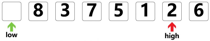 缁忓吀鎺掑簭绠楁硶鈥斺€斿揩閫熸帓搴?></p> 
  </section> 
  <section data-role=