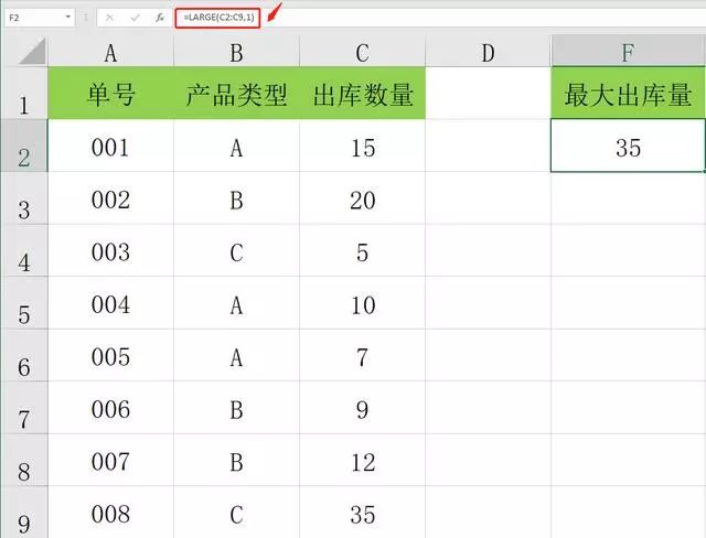 EXCEL数据列最值函数计算，LOOKUP锁定尾值，MAX单条件查最大值