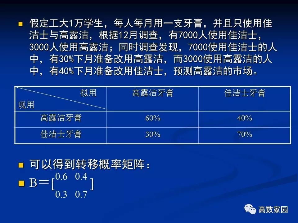 第九讲-时间序列法