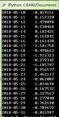 Python之时间序列