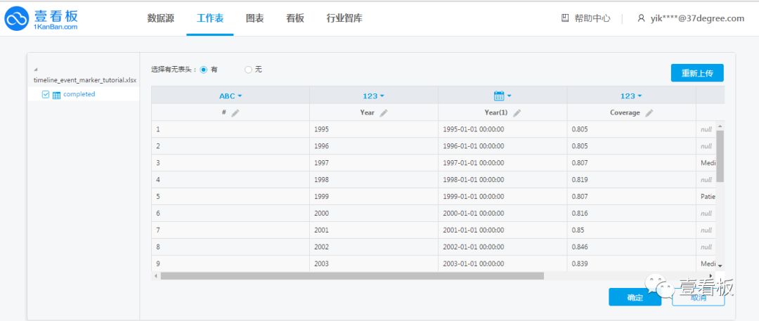 【壹看板pk Excel】如何在时间序列图表中增加事件标签？