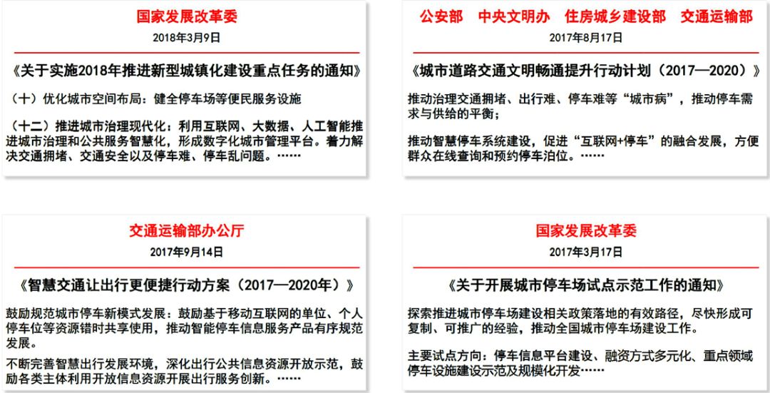 北京精英路通：视频识别技术打造新一代城市停车管理