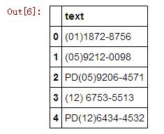 统计师的Python日记【第九天：正则表达式】