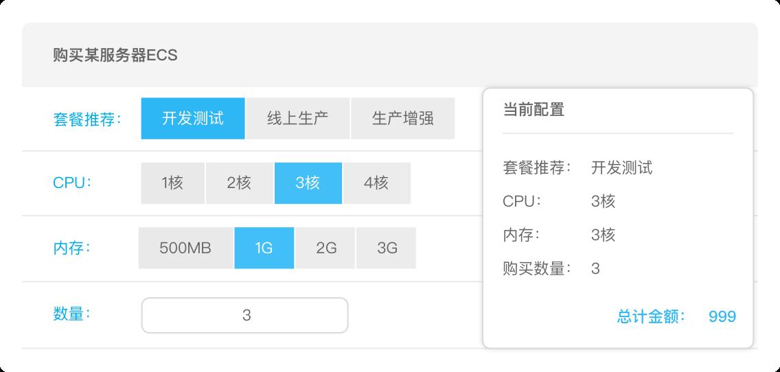 配置程序示例