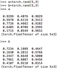 pytorch入门教程 | 第一章：Tensor